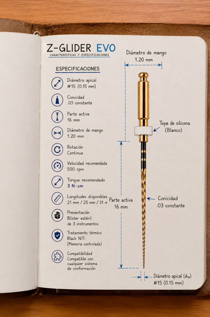 Especificaciones técnicas del Z-Glider Evo: diámetro apical #15, conicidad .03, parte activa 16mm, rotación continua, 500rpm, 3N·cm, tratamiento térmico Black NiTi