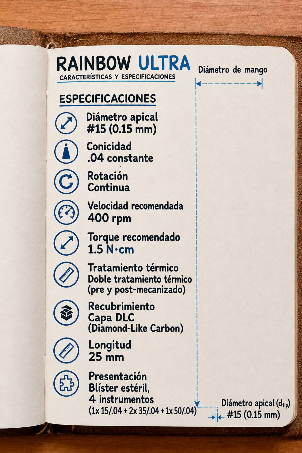 Especificaciones técnicas de la Rainbow Ultra 15.04: diámetro apical #15, conicidad .04 constante, rotación continua, 400rpm, 1.5N·cm, doble tratamiento térmico, recubrimiento DLC, longitud 25mm, blíster de 4 instrumentos
